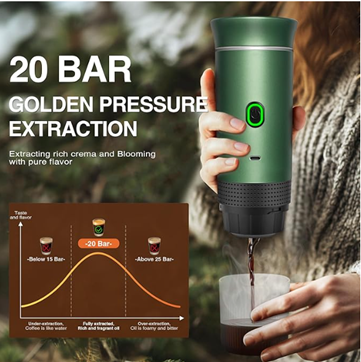 Brew Buddy Portable Espresso Maker